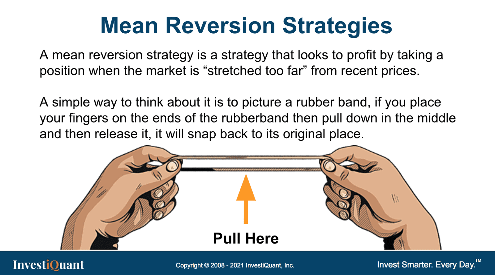 Mean Reversion